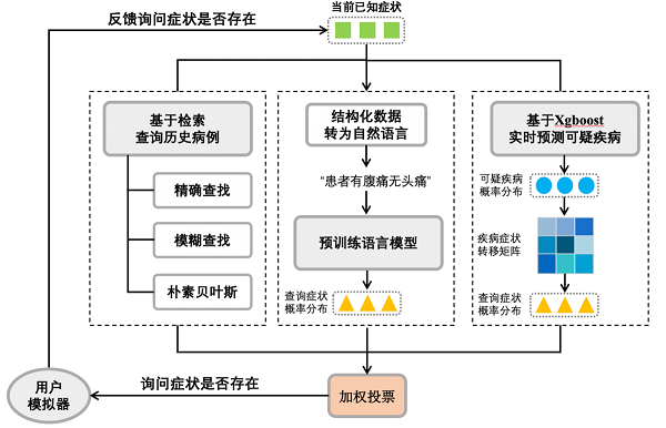 1641373889434254.png 图片2.png
